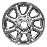 Aluminum Wheel For Buick Lesabre 2003-2004(ALYGA071U85)