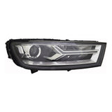 CAPA Certified Passenger Side Hid Headlight Lens And Housing For Audi Q7 2017-2019(AU2503201C)